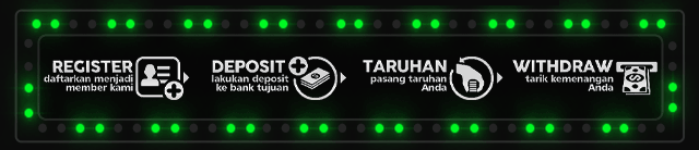 BUAYA123 Jackpot